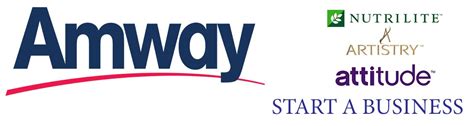 cost to join amway.